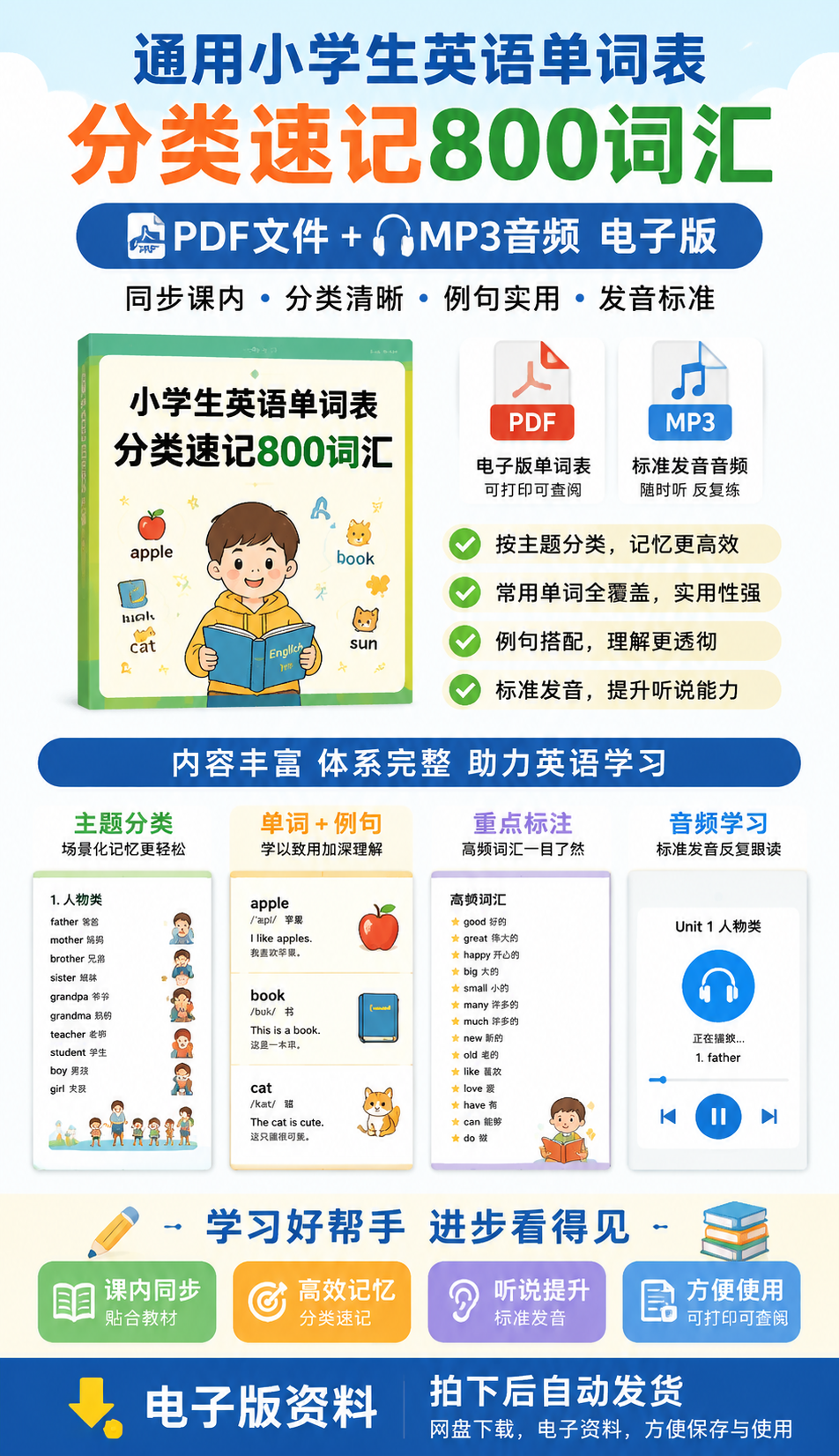 AI 生成详情图