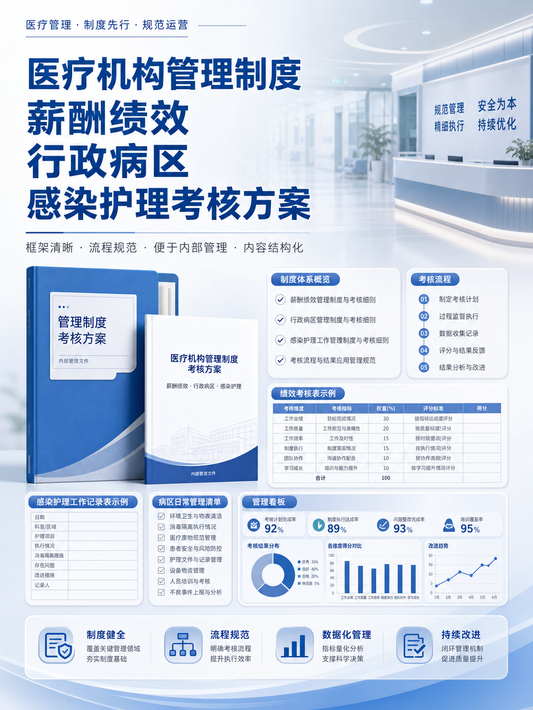 AI 生成详情图