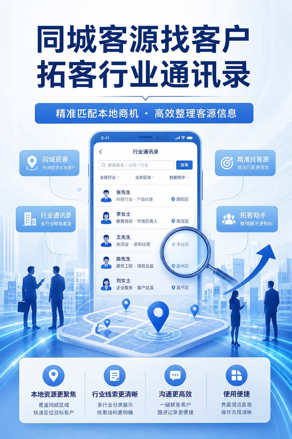 AI 生成详情图