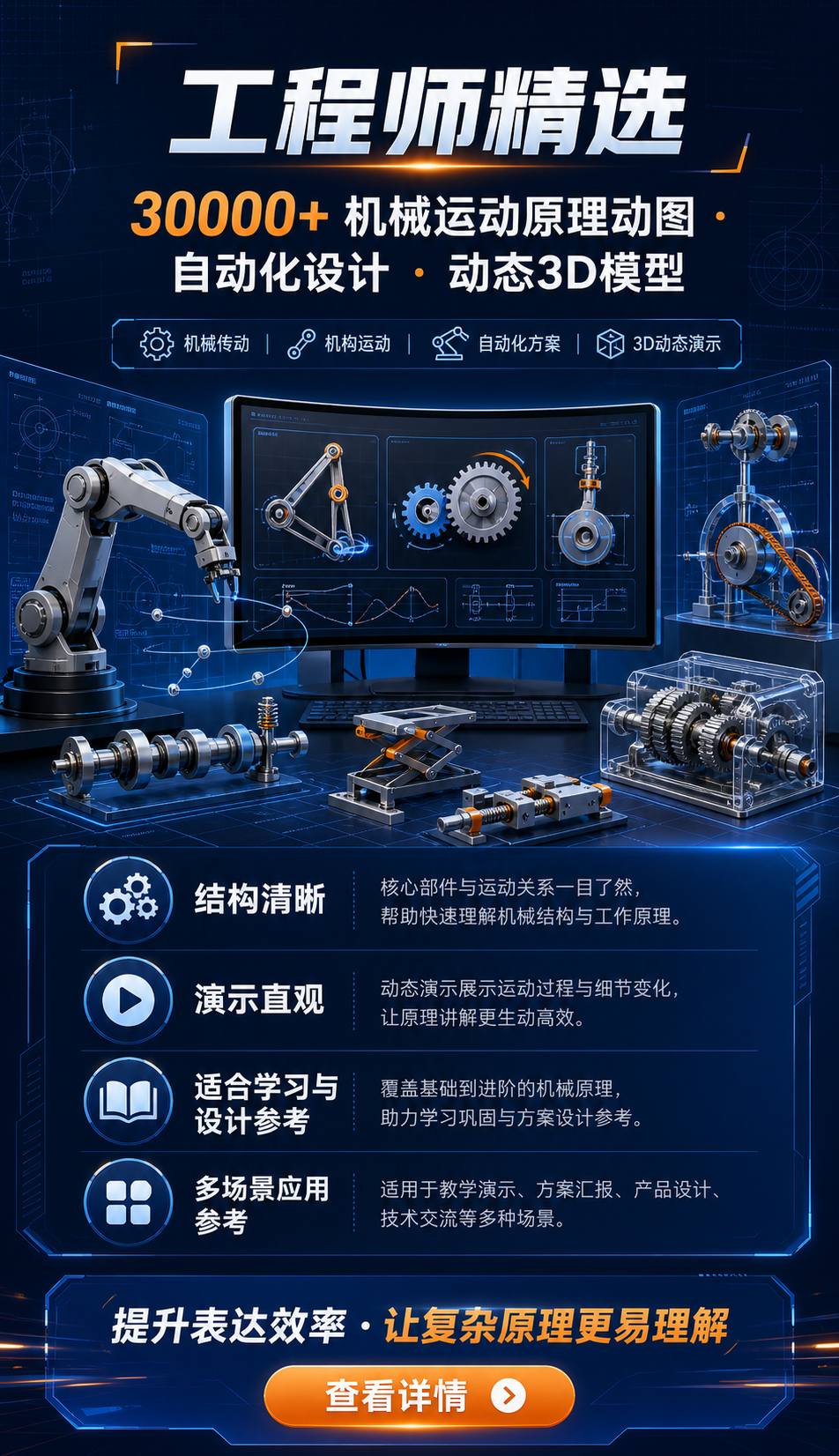 AI 生成详情图