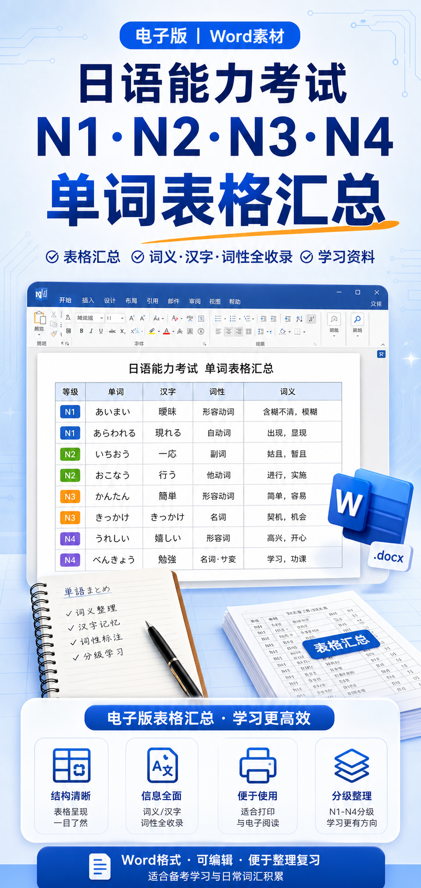 AI 生成详情图