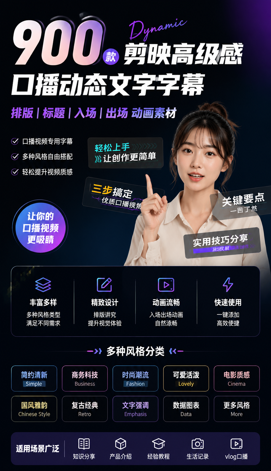 AI 生成详情图