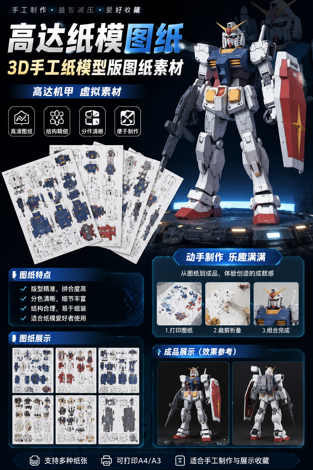 AI 生成详情图