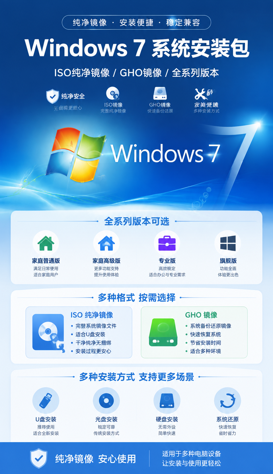 AI 生成详情图