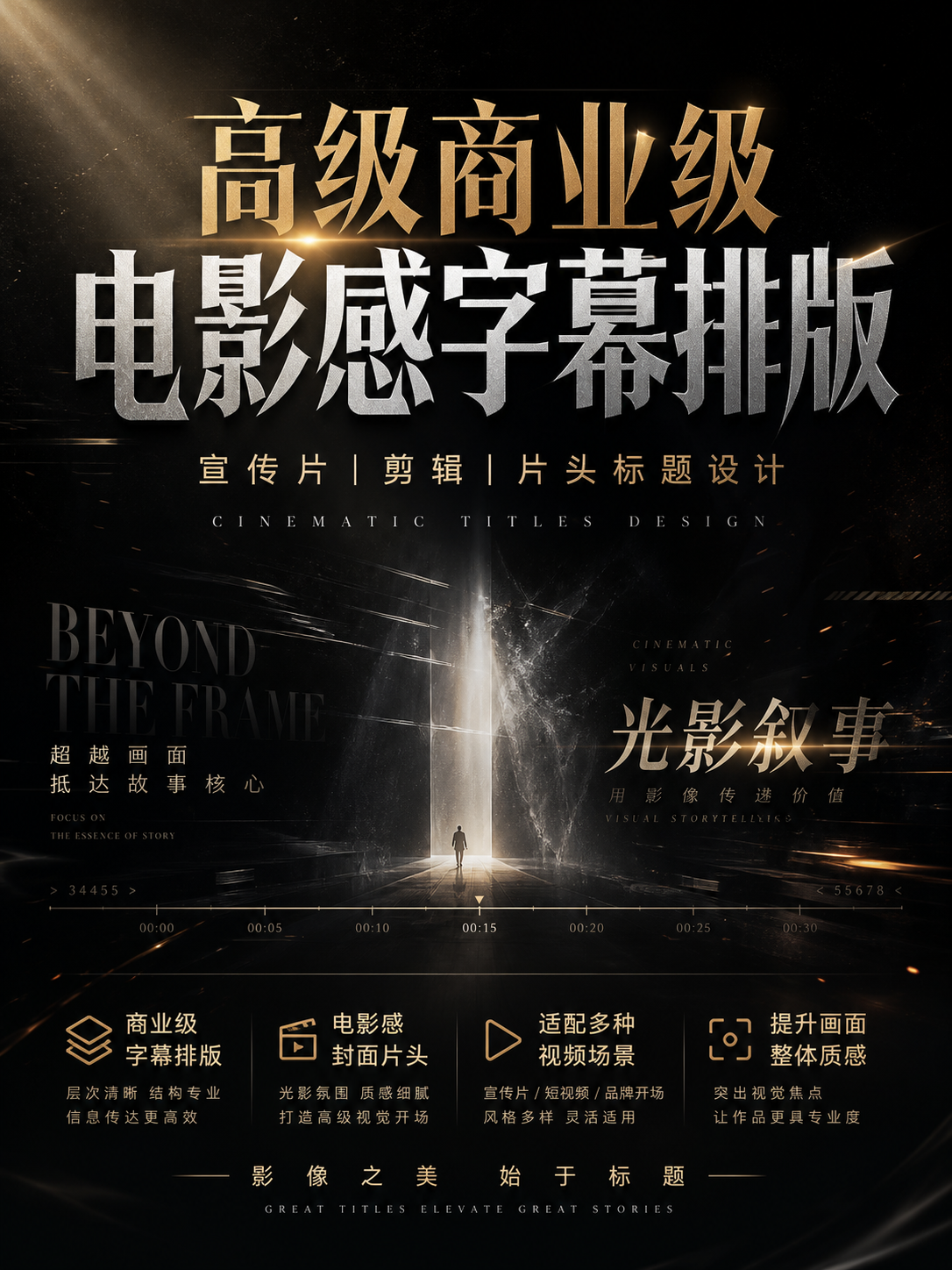 AI 生成详情图
