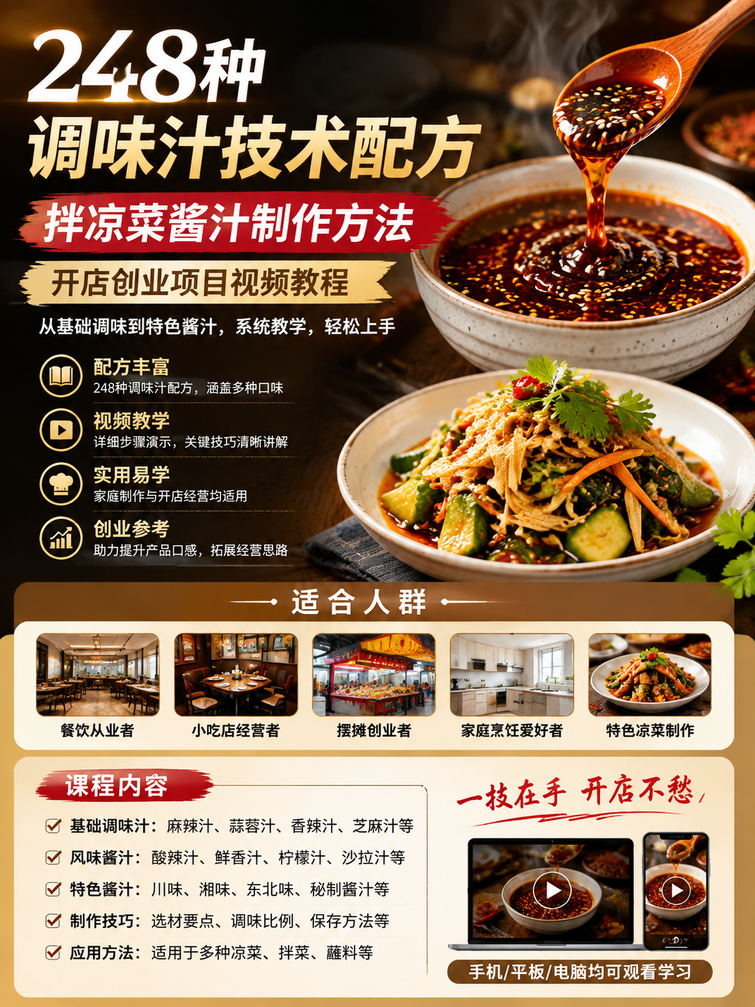 AI 生成详情图
