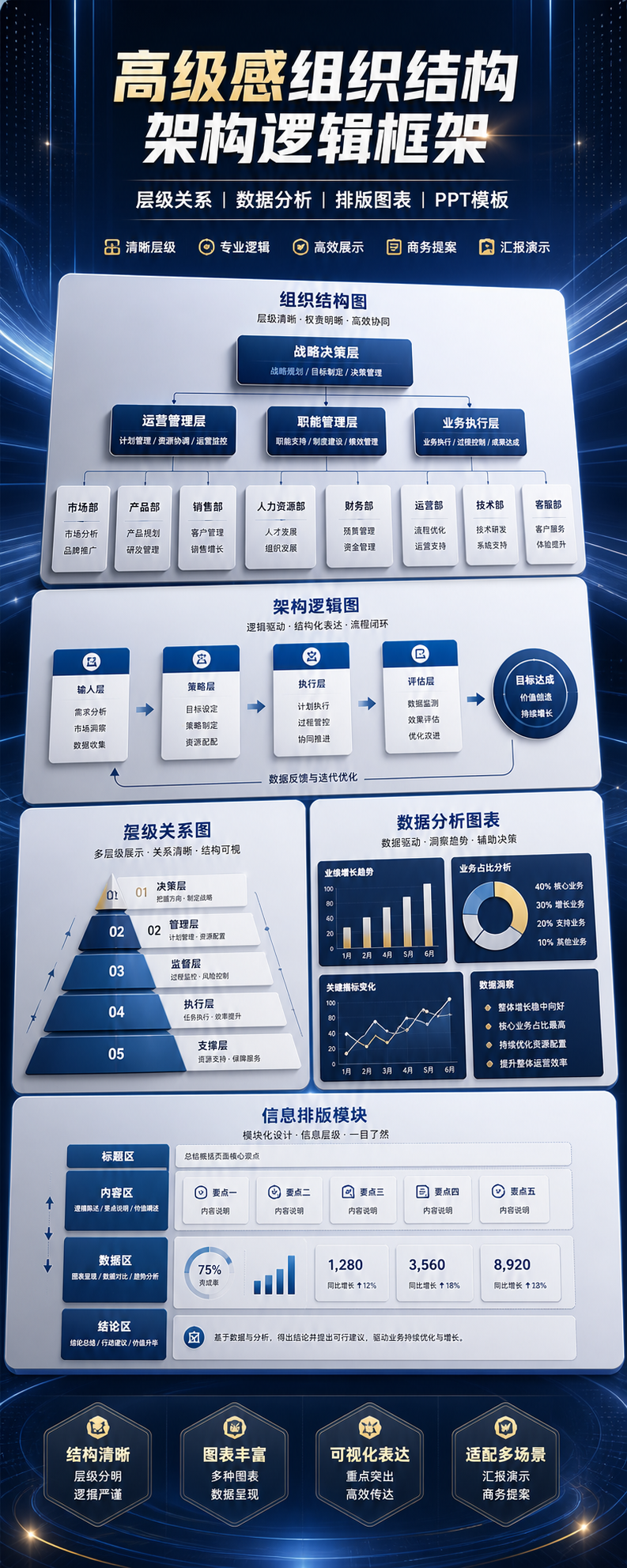 AI 生成详情图