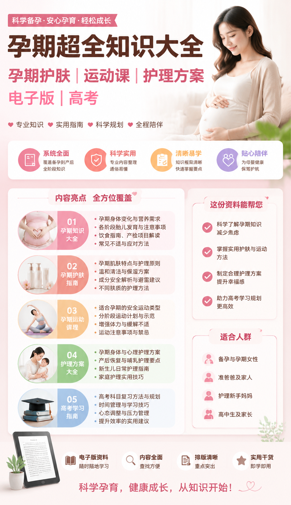 AI 生成详情图