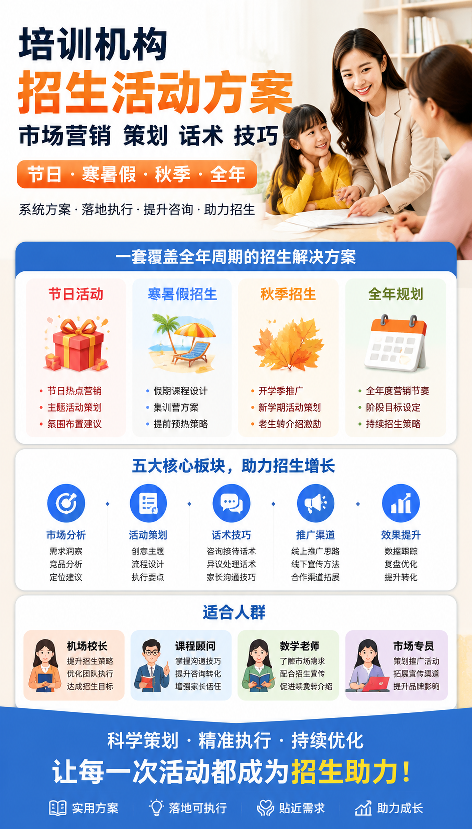 AI 生成详情图