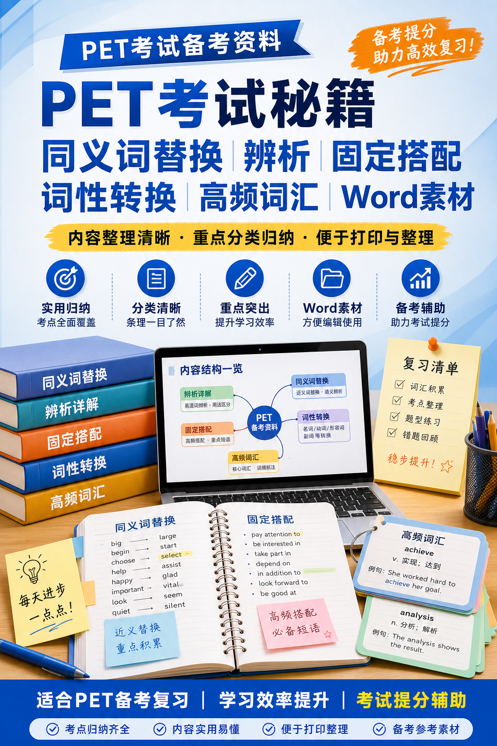AI 生成详情图