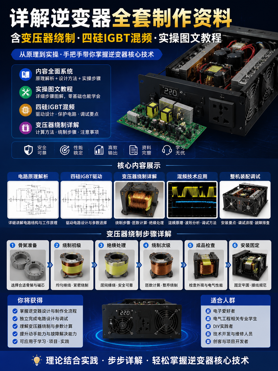 AI 生成详情图
