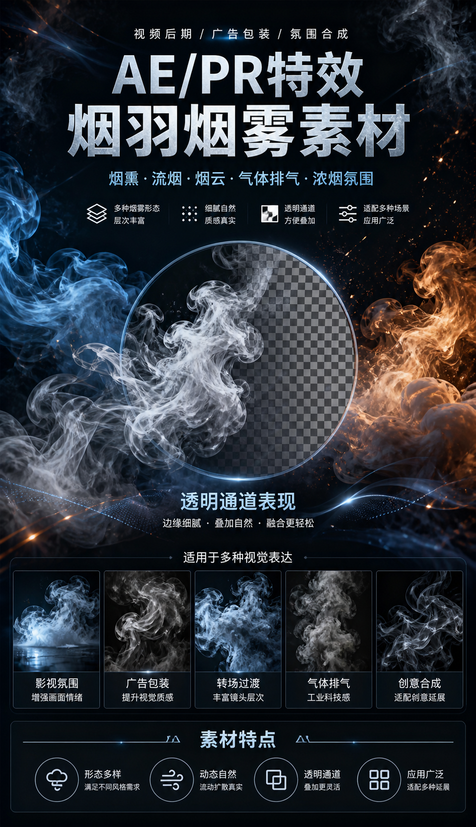 AI 生成详情图