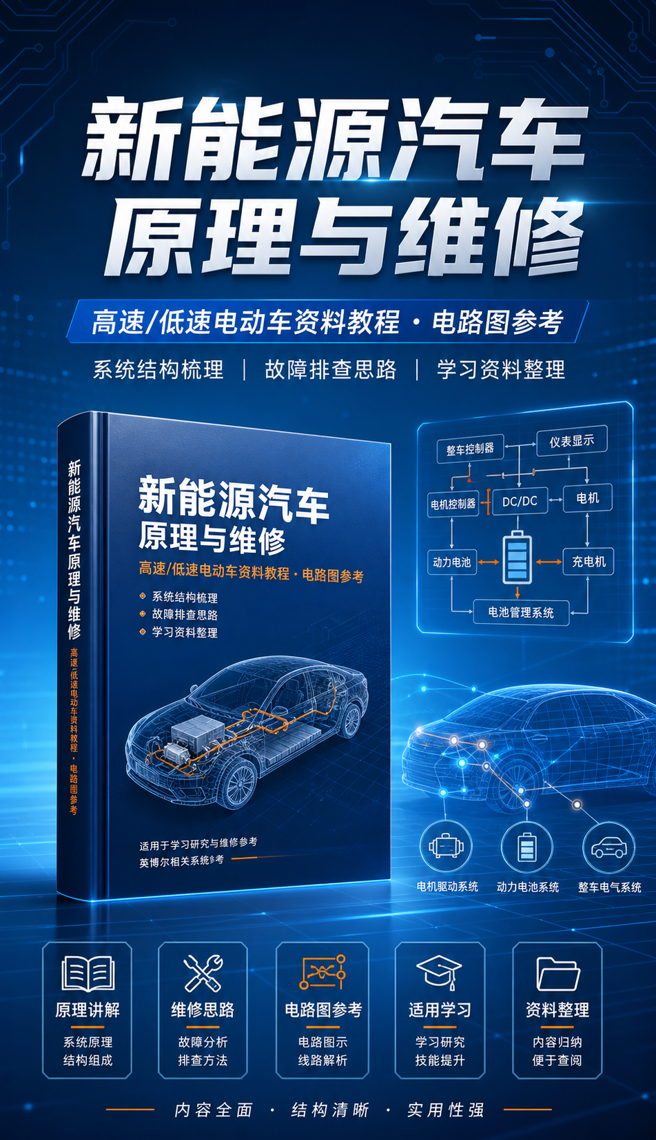 AI 生成详情图