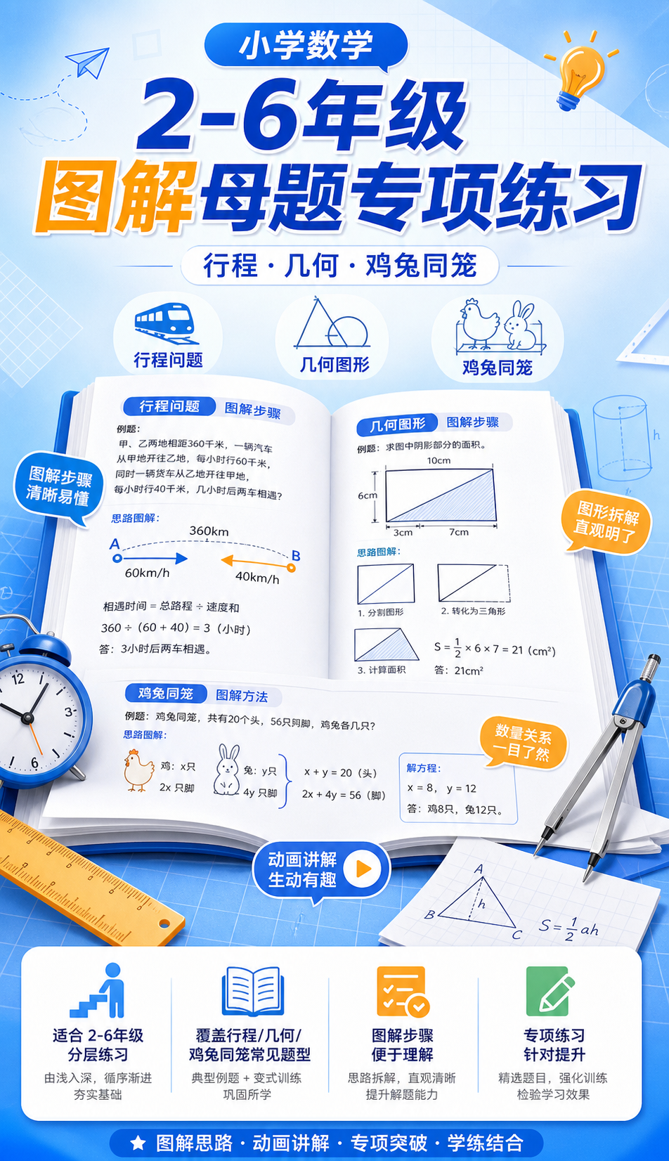 AI 生成详情图