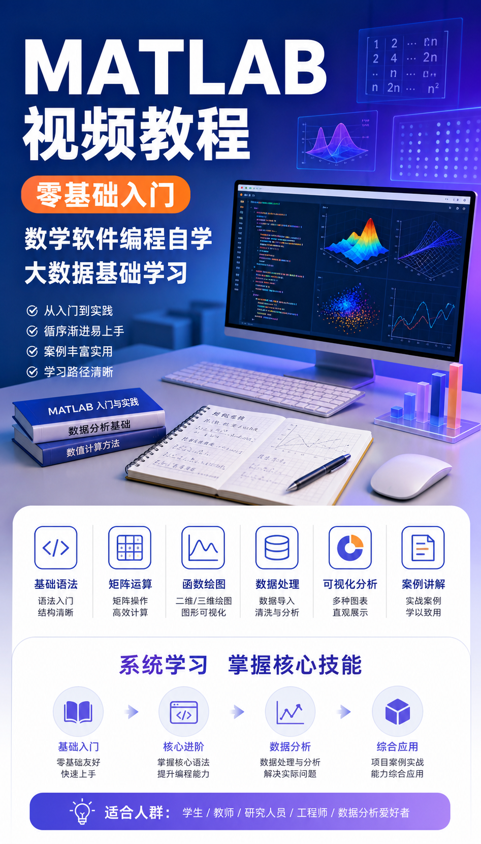 AI 生成详情图