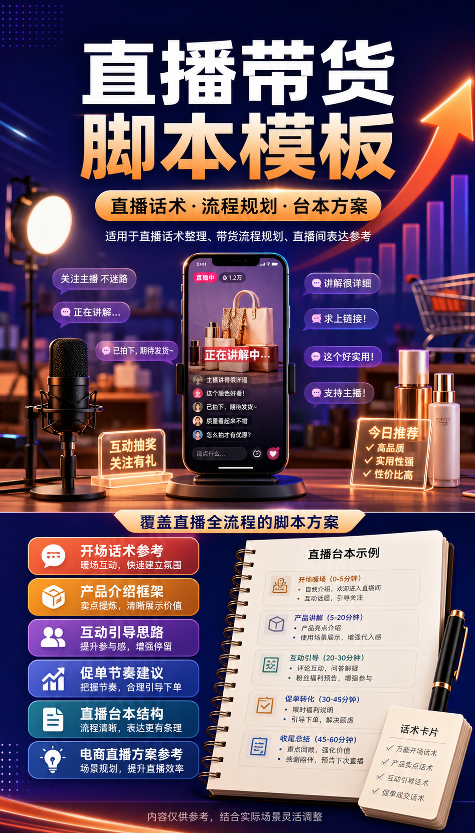 AI 生成详情图