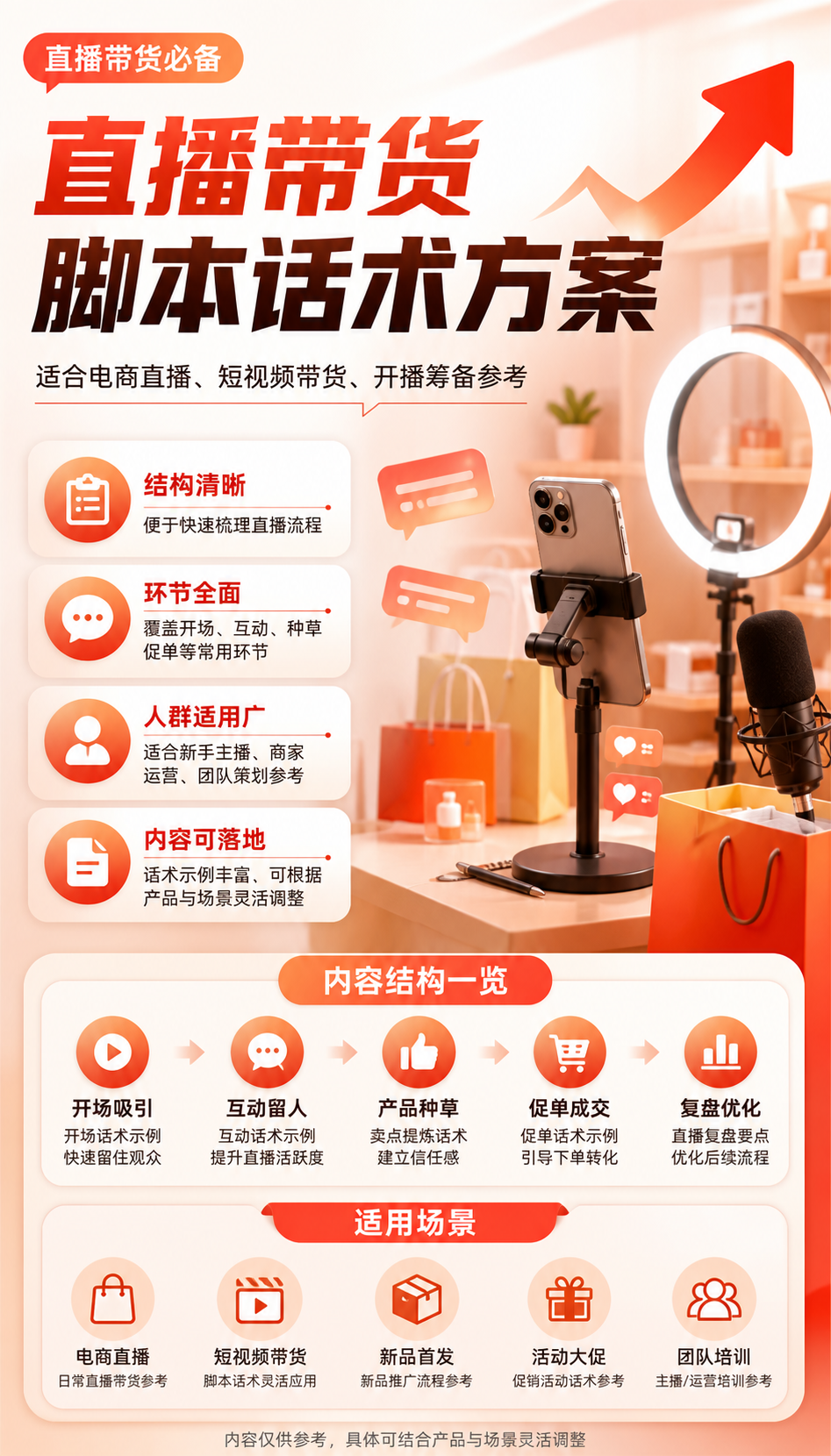 AI 生成详情图