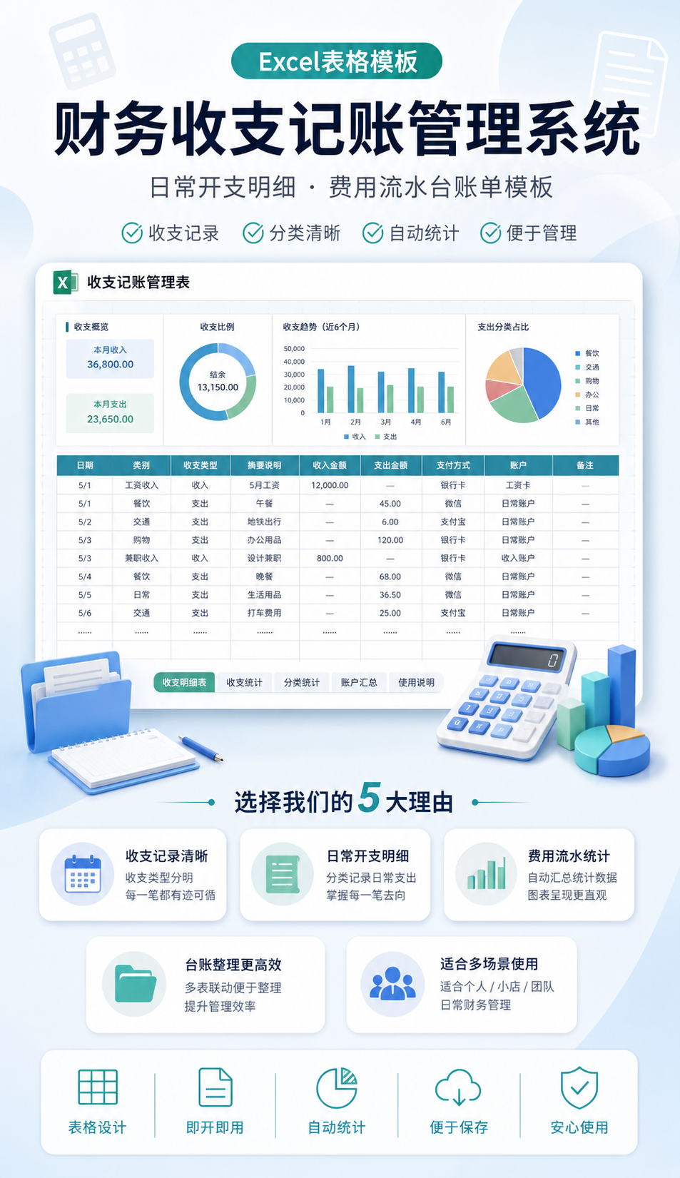AI 生成详情图
