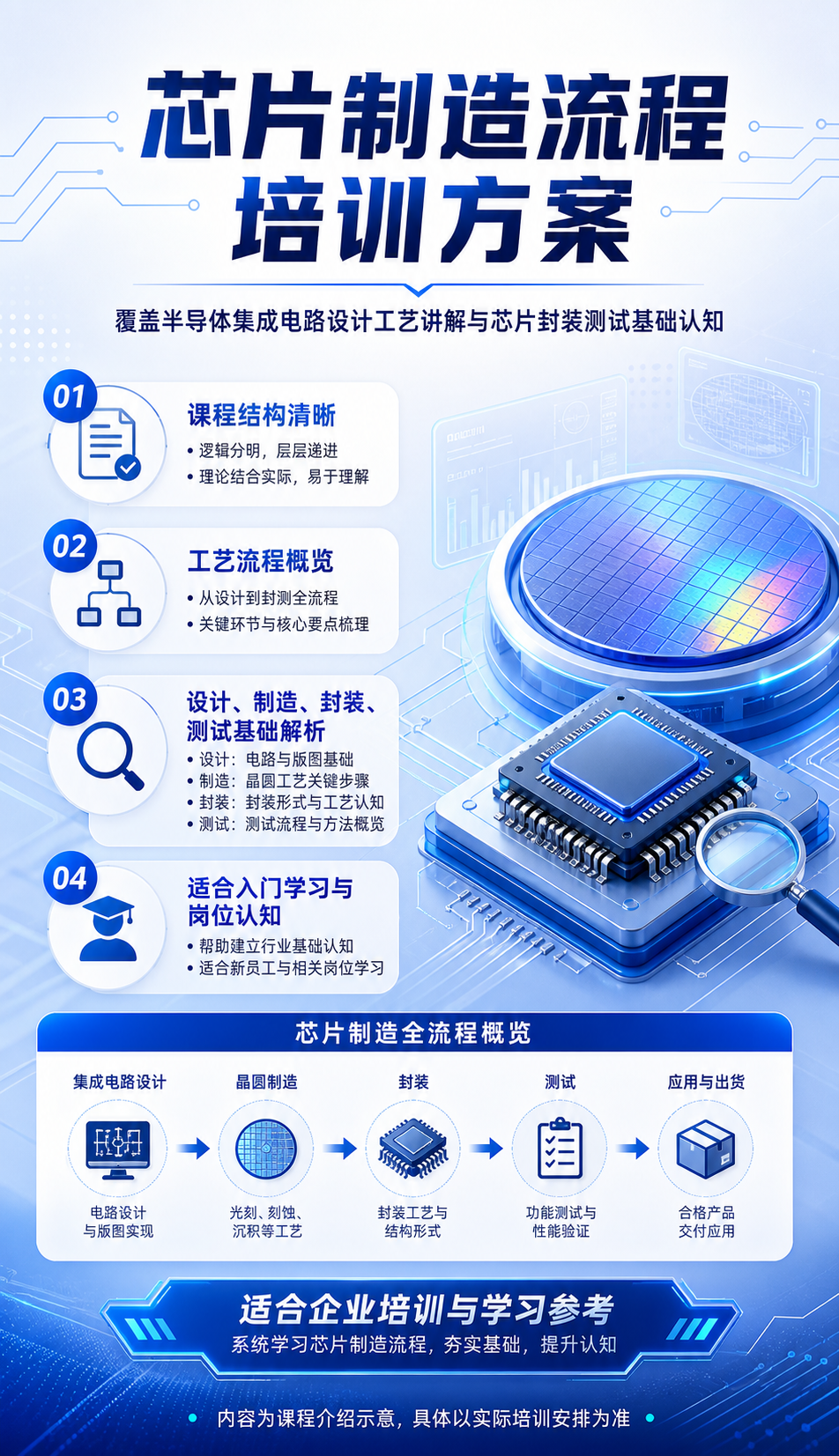 AI 生成详情图
