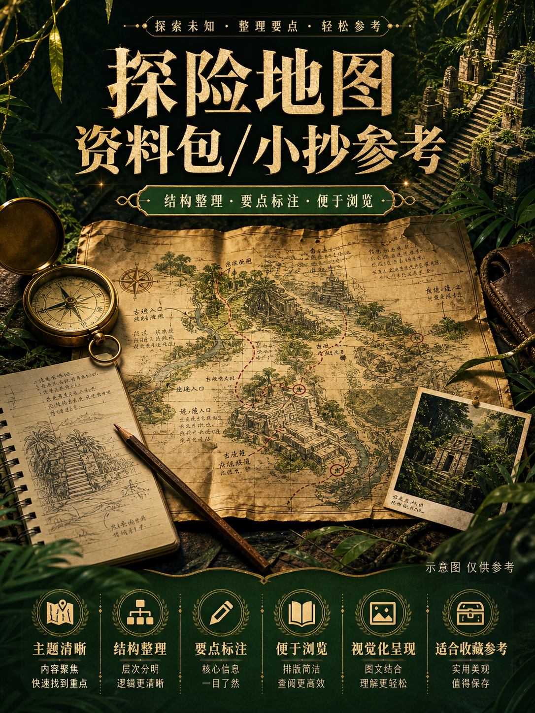 AI 生成详情图