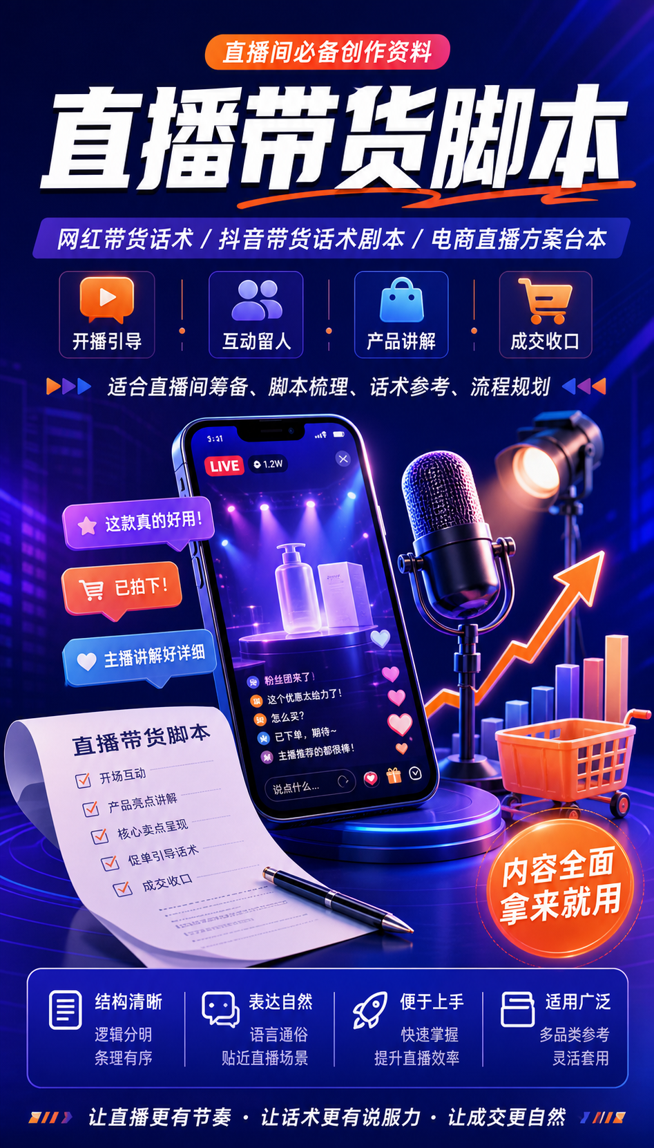 AI 生成详情图