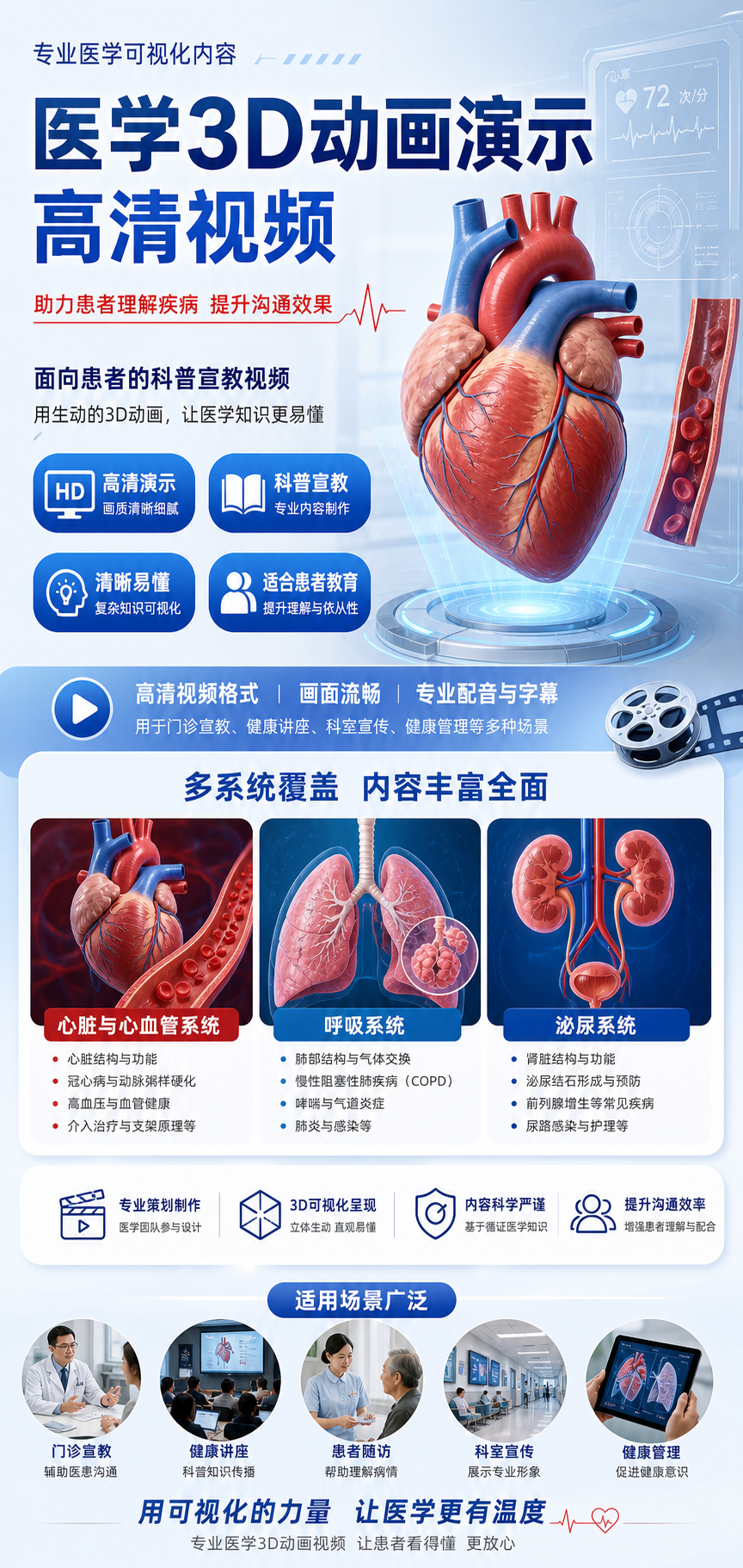 AI 生成详情图