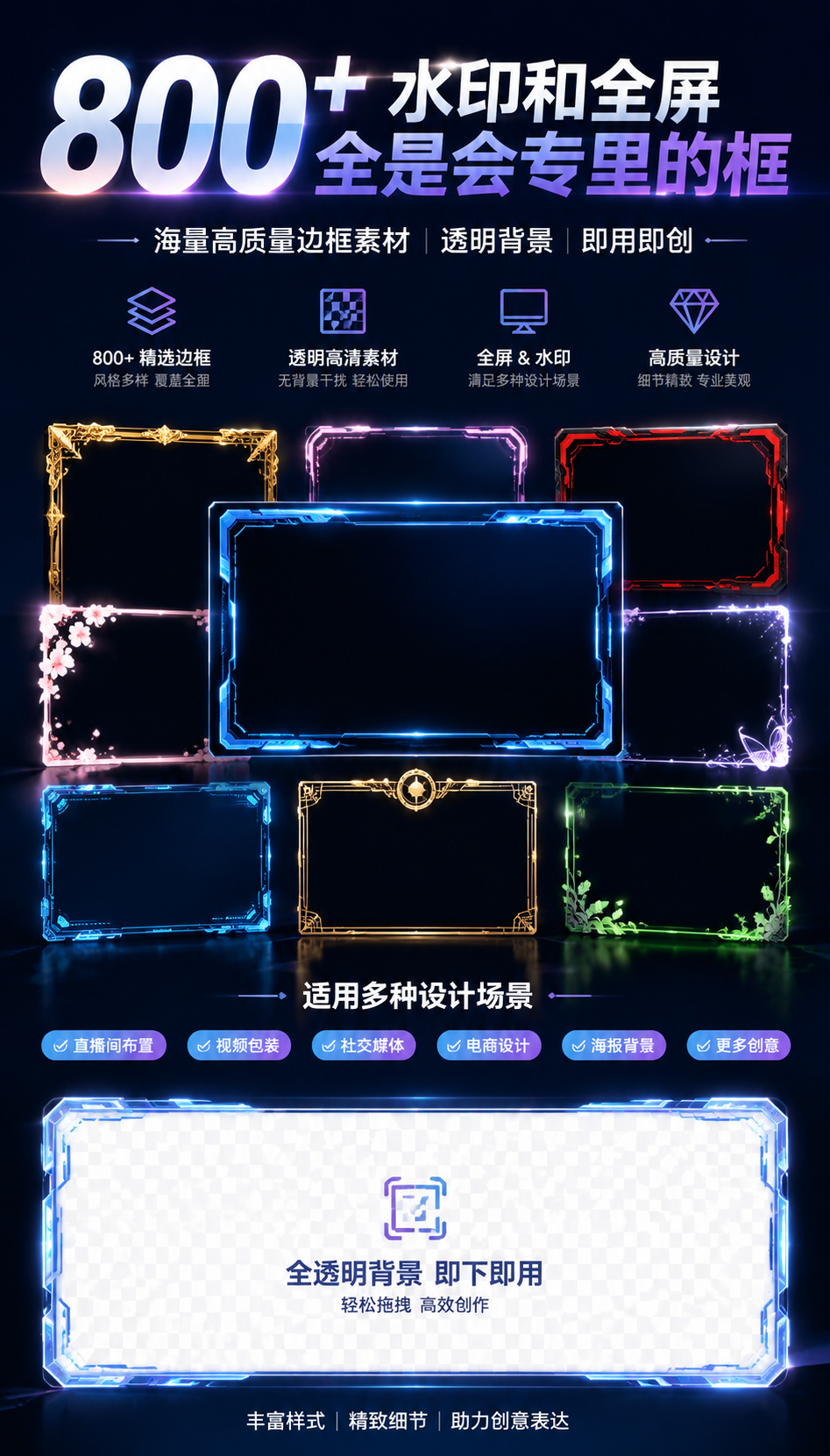 AI 生成详情图