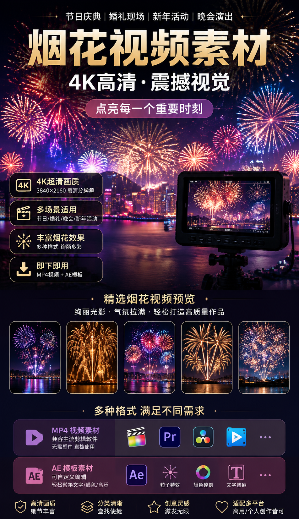 AI 生成详情图