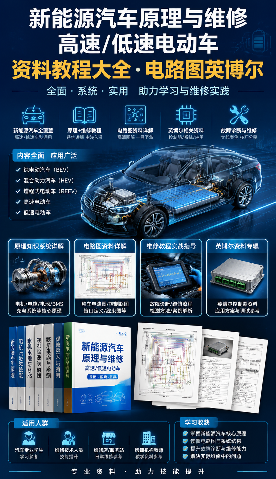 AI 生成详情图