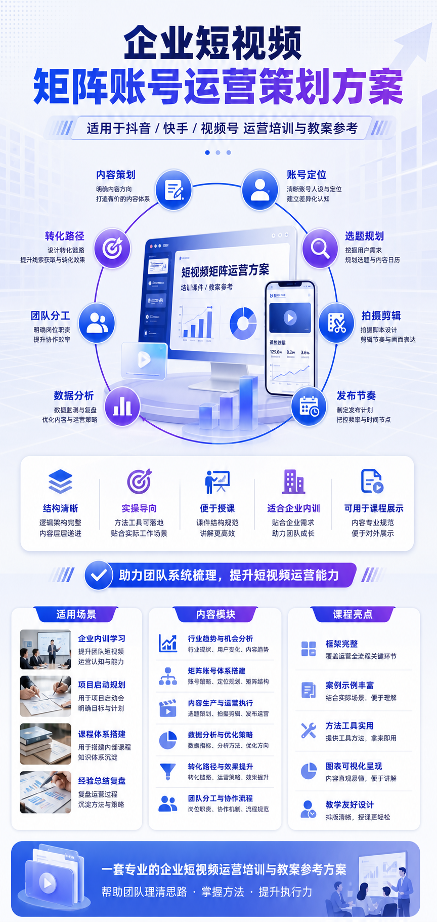 AI 生成详情图