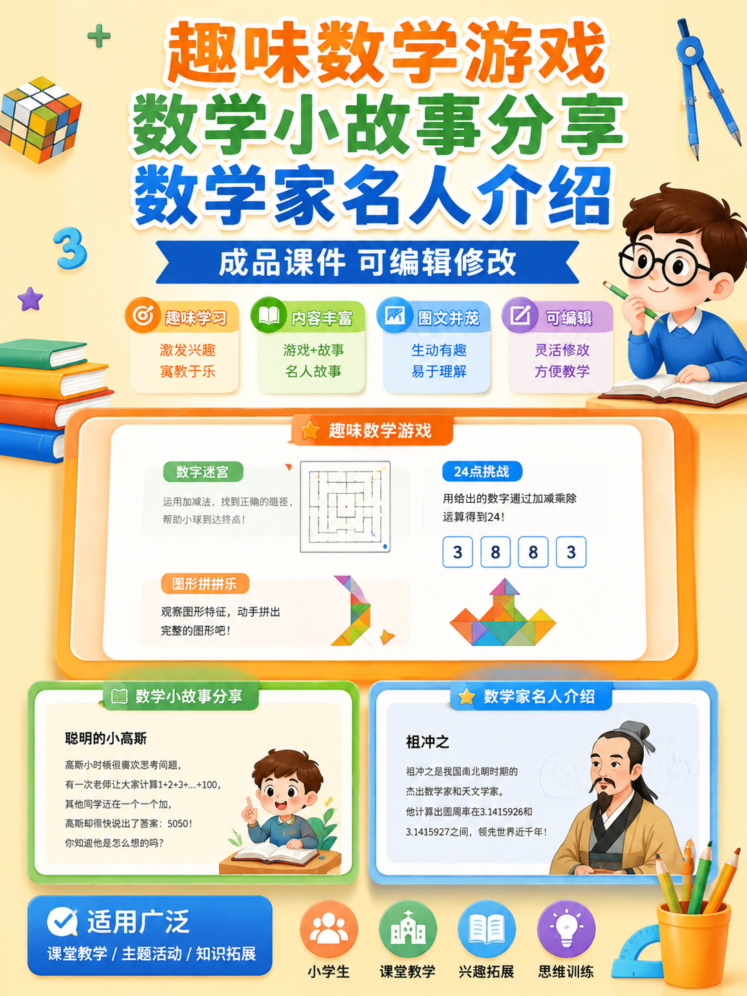 AI 生成详情图