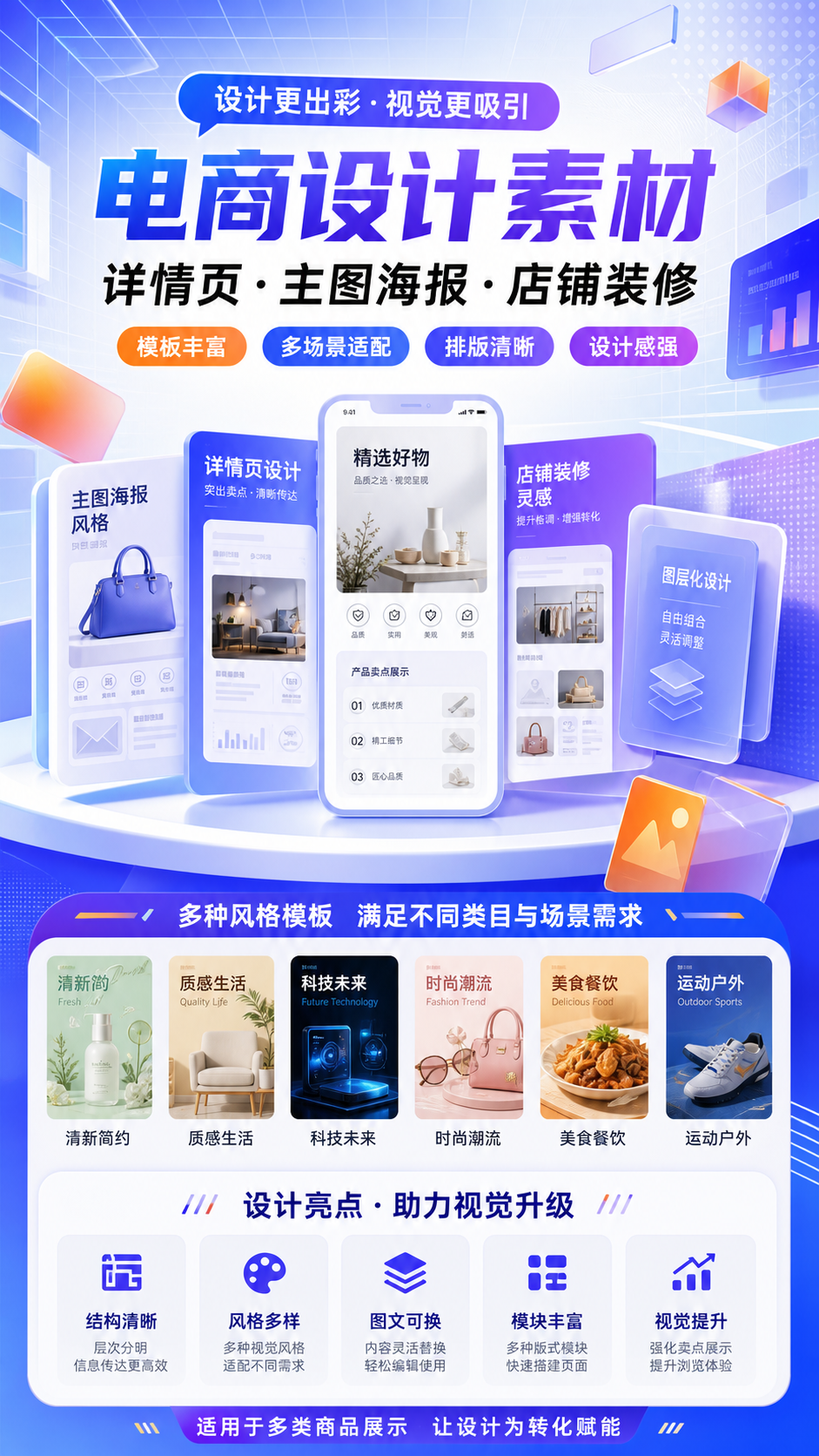 AI 生成详情图