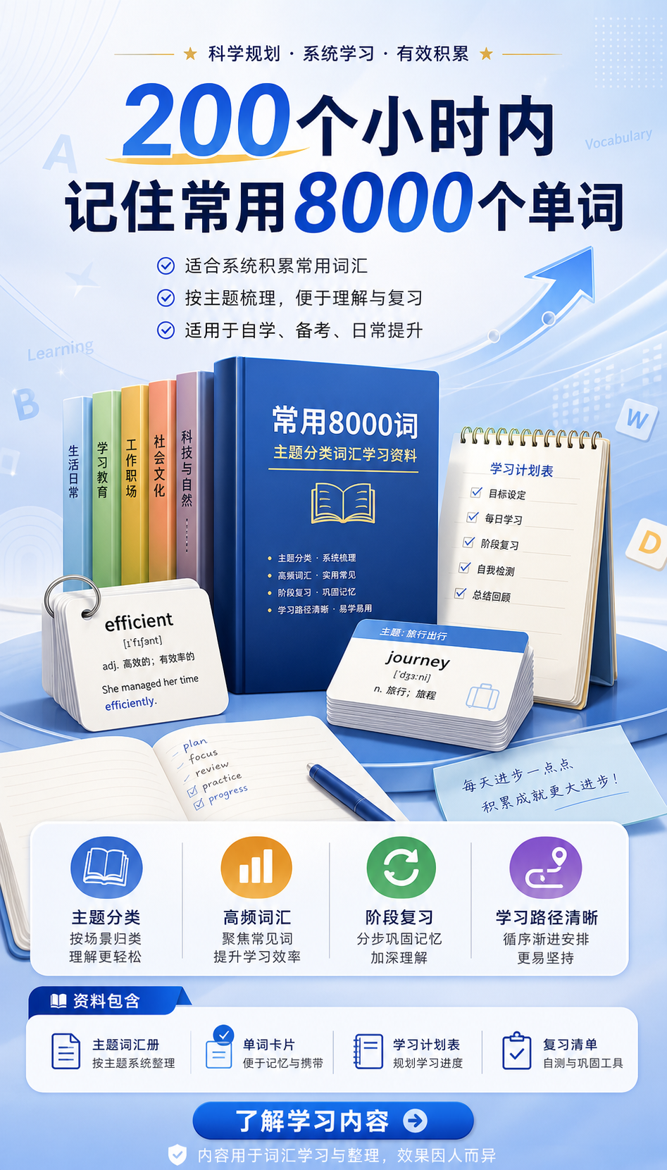 AI 生成详情图