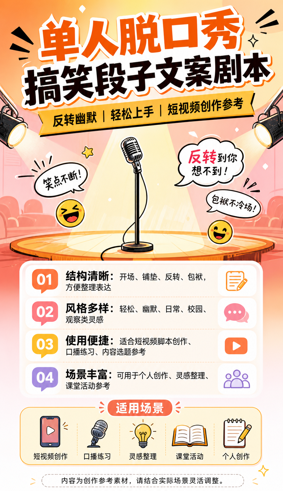 AI 生成详情图