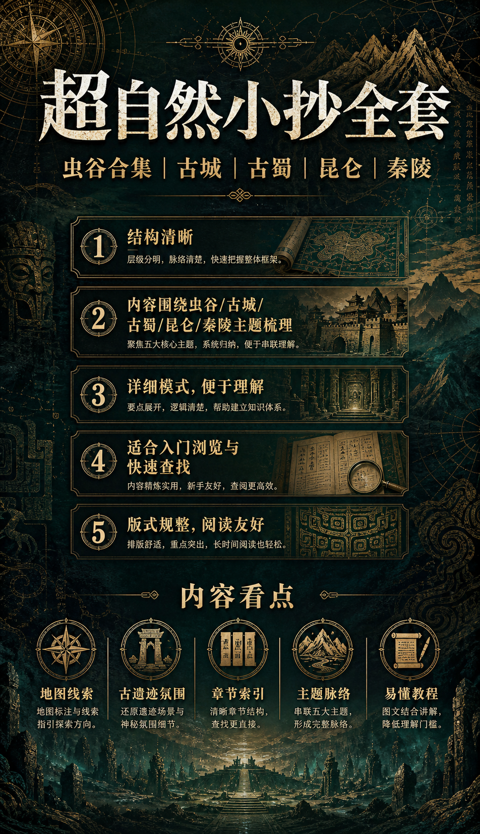 AI 生成详情图