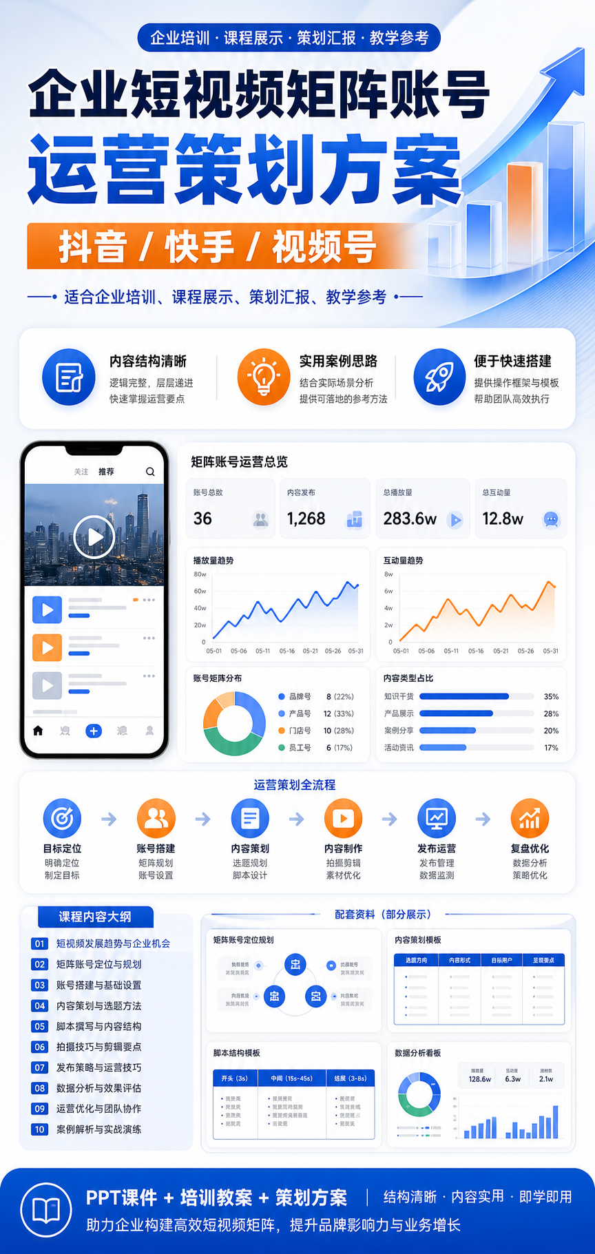 AI 生成详情图
