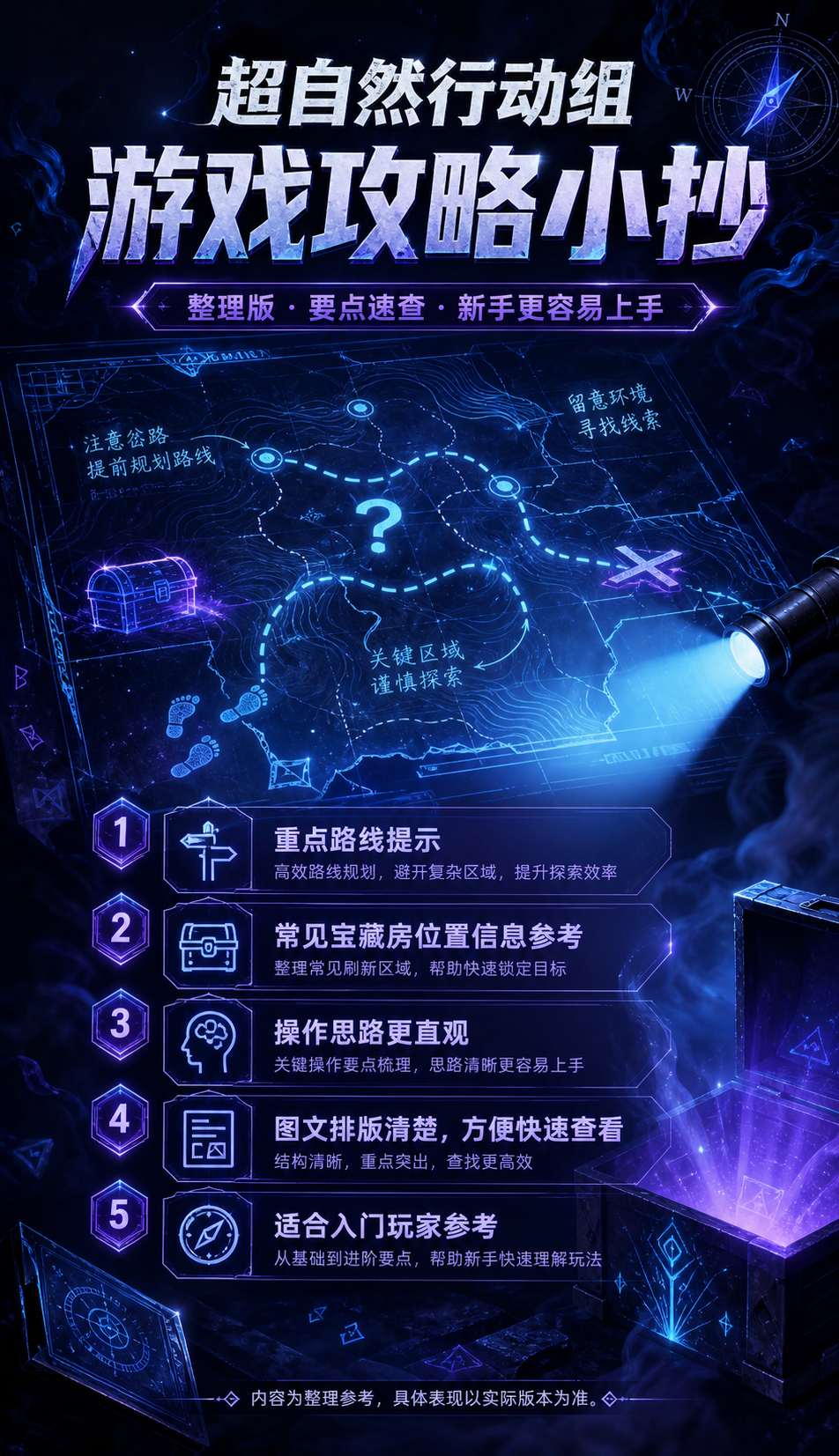 AI 生成详情图
