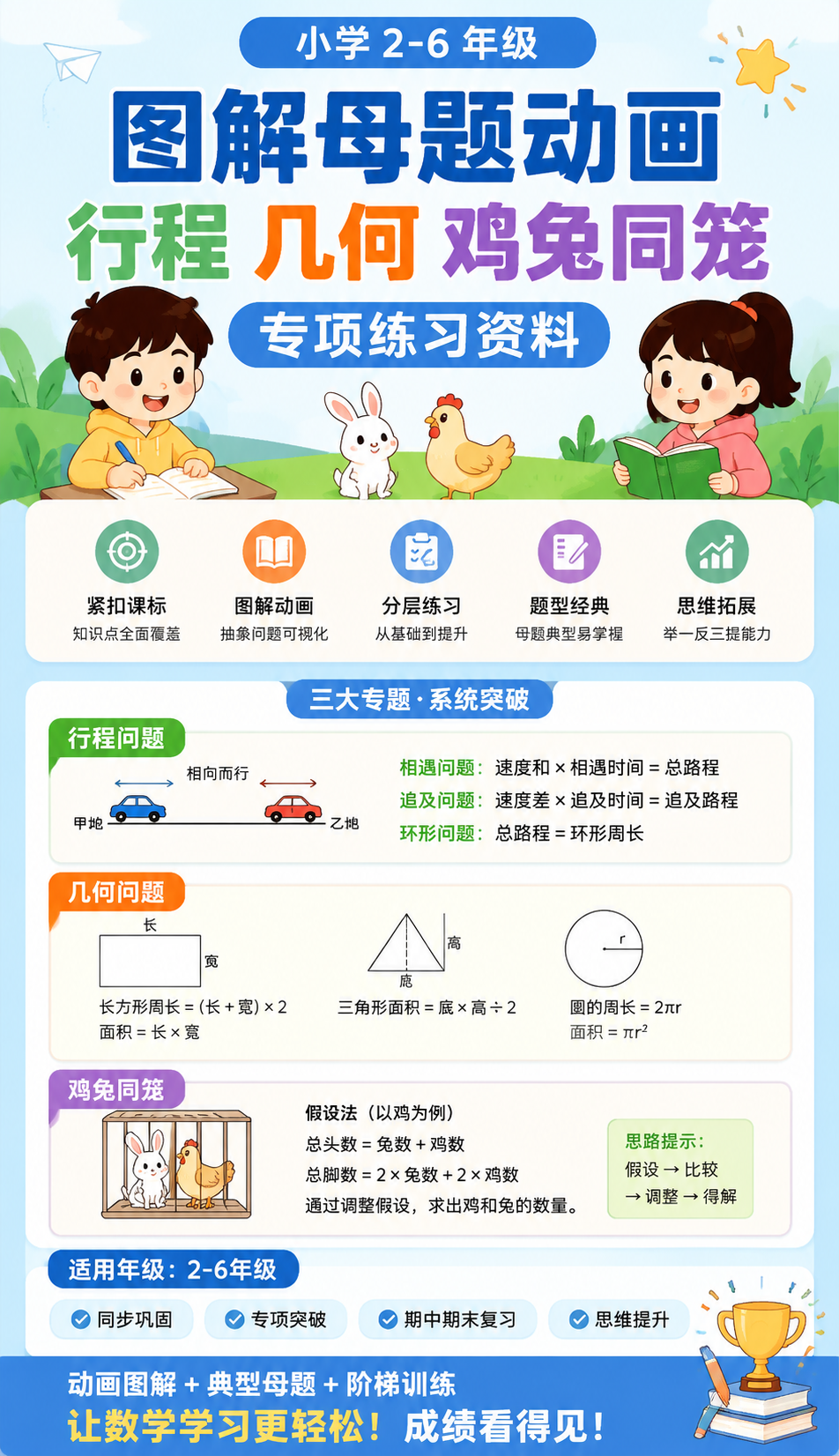 AI 生成详情图