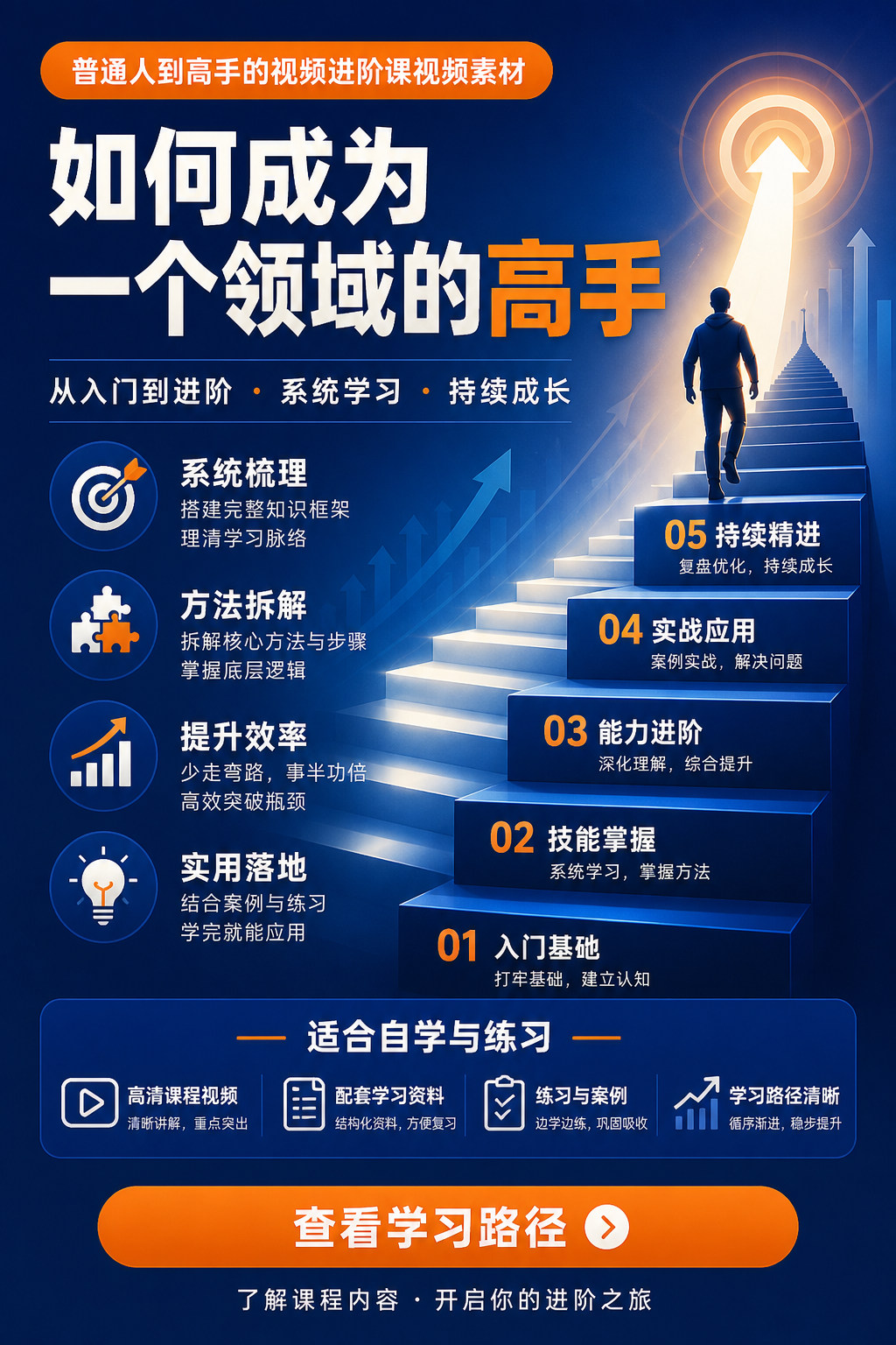 AI 生成详情图