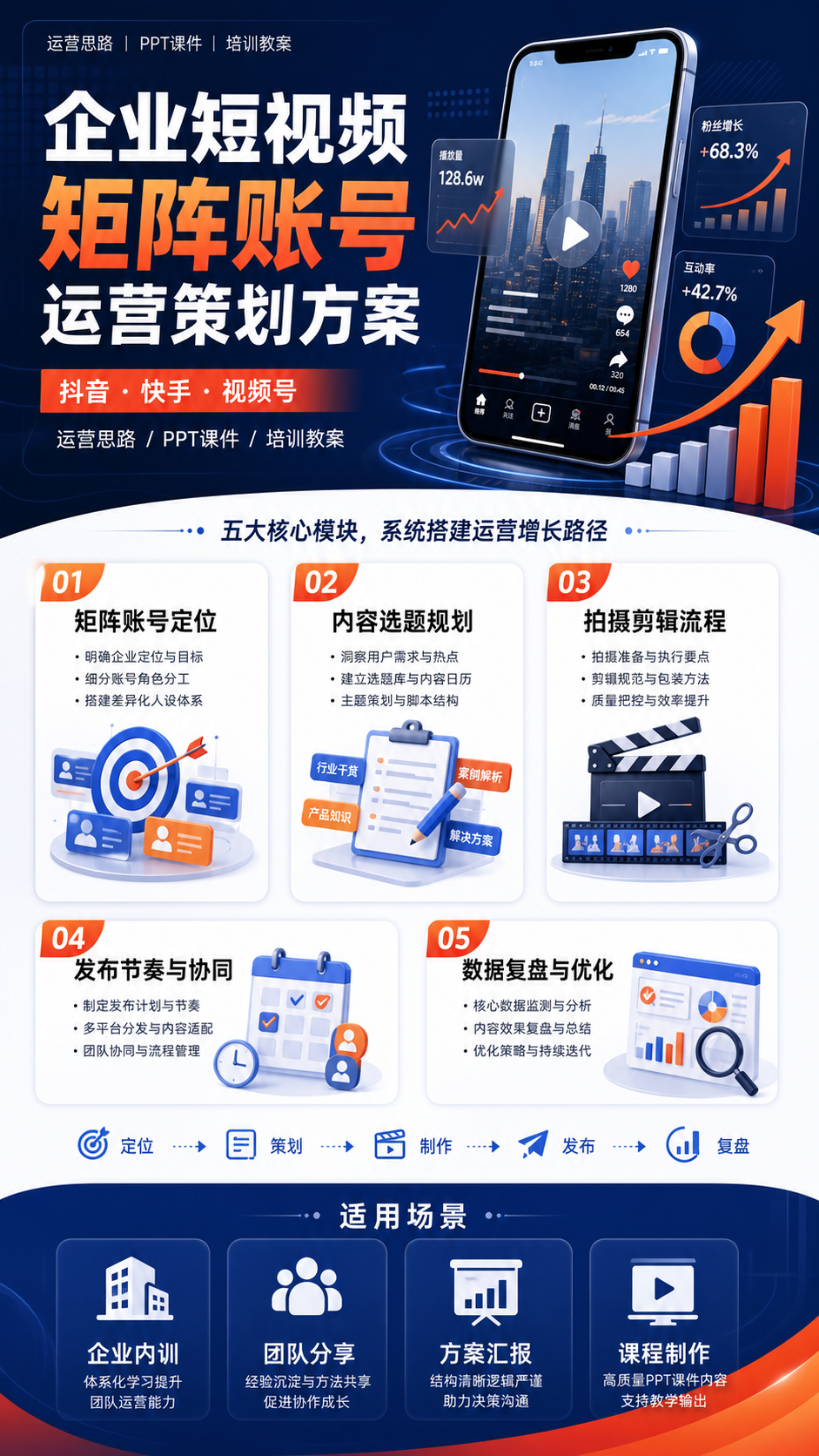 AI 生成详情图