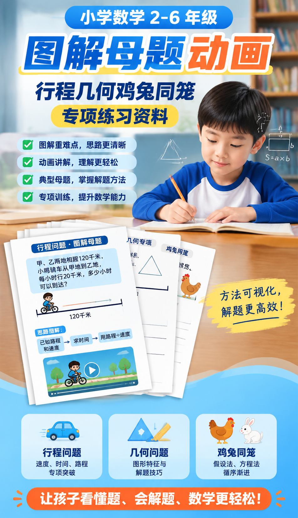 AI 生成详情图