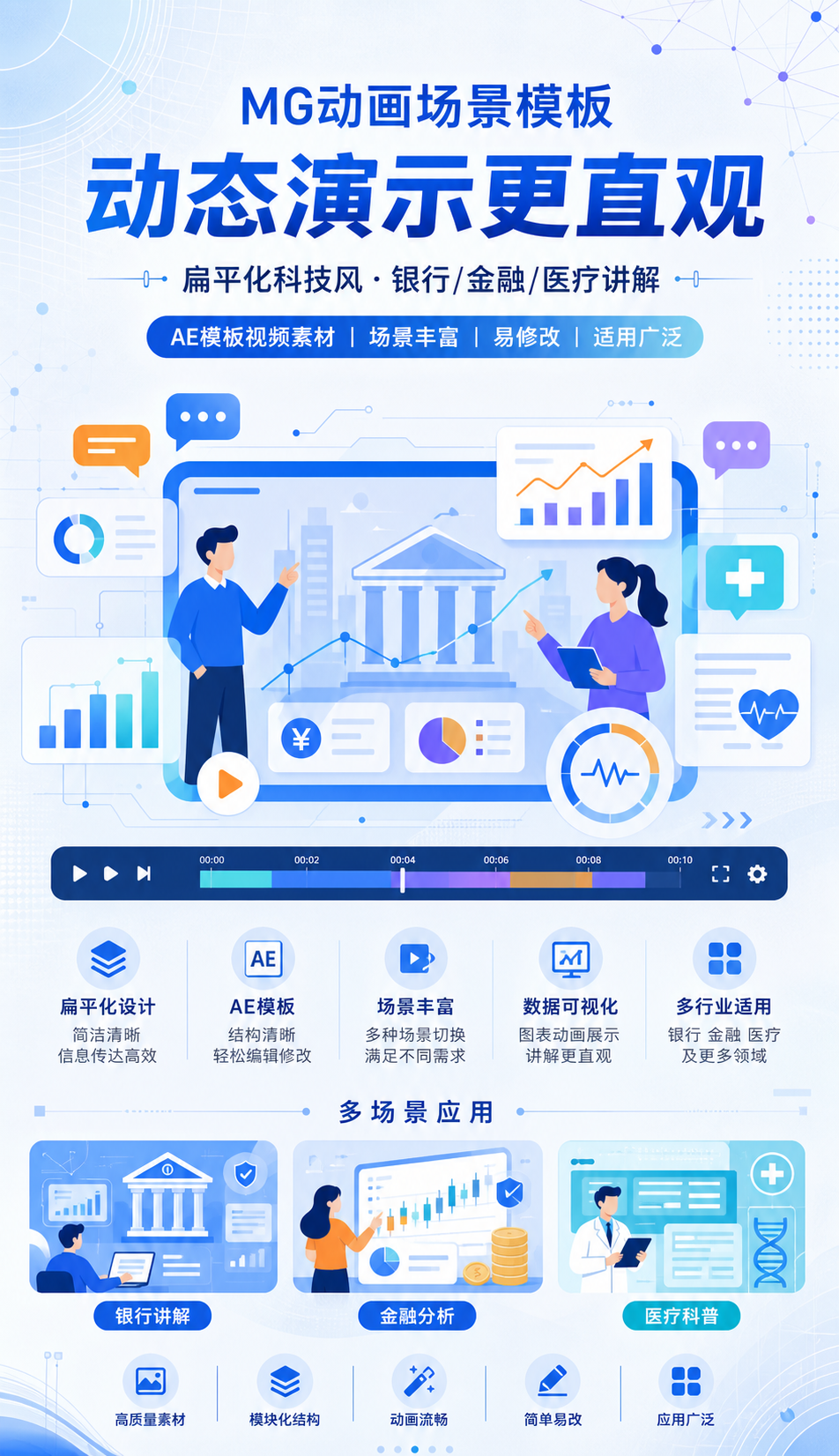 AI 生成详情图