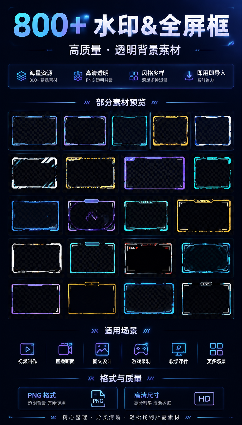 AI 生成详情图