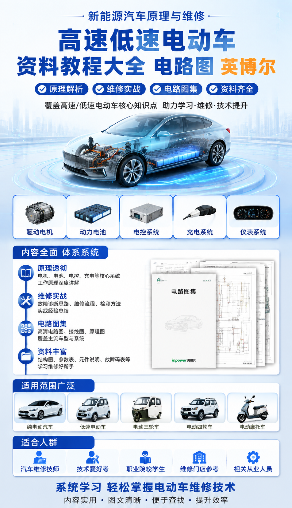 AI 生成详情图