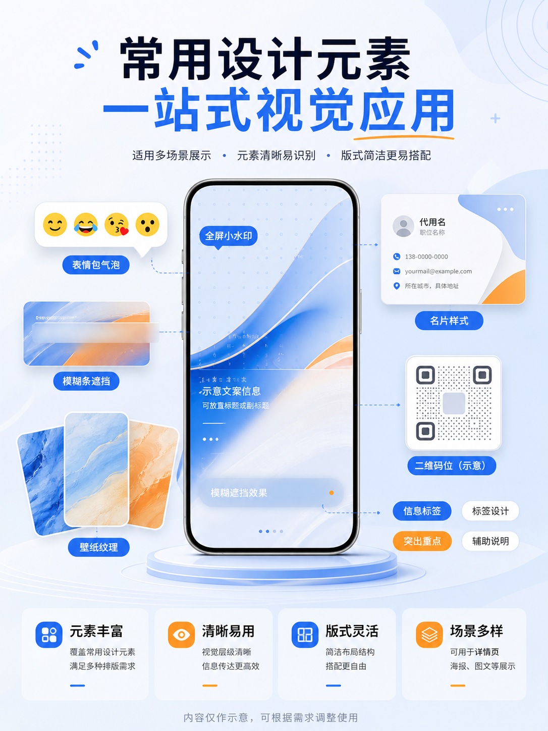 AI 生成详情图