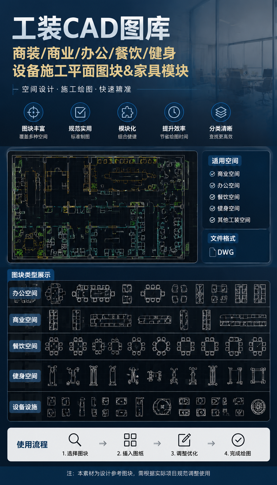 AI 生成详情图