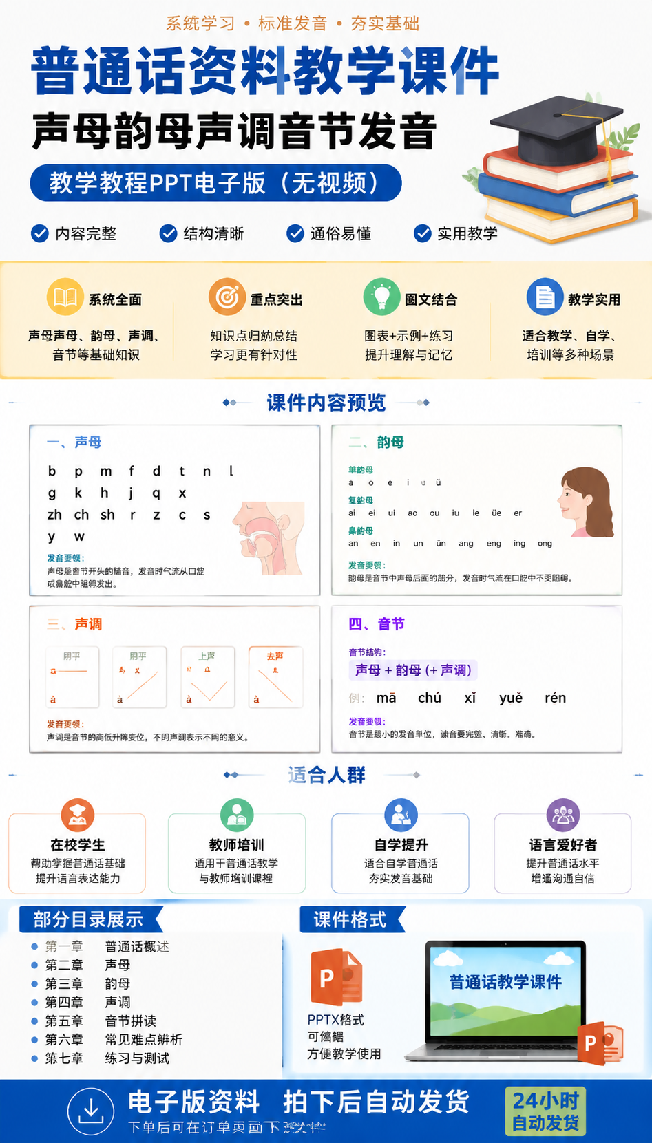 AI 生成详情图