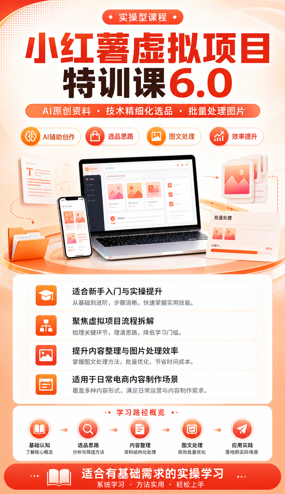 AI 生成详情图