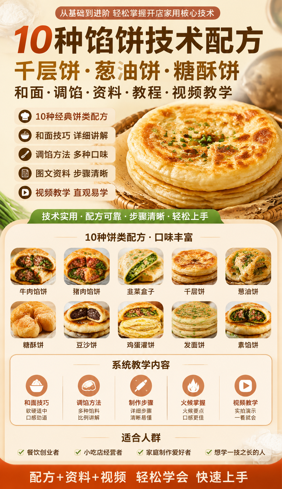 AI 生成详情图