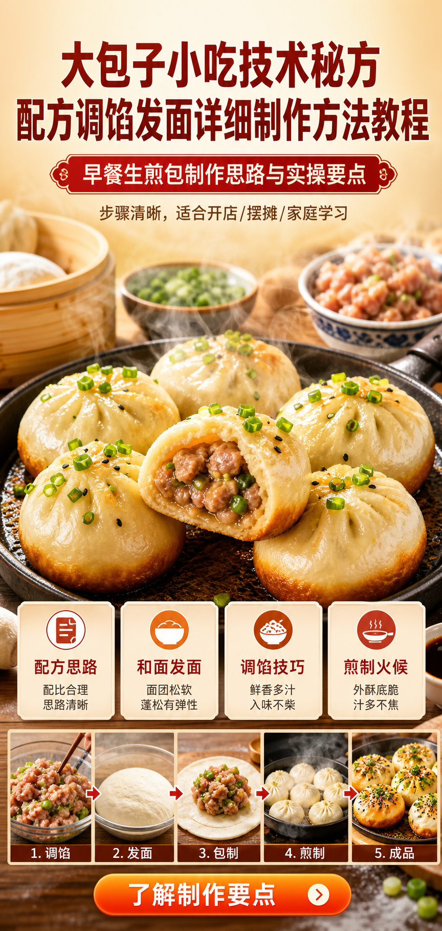 AI 生成详情图